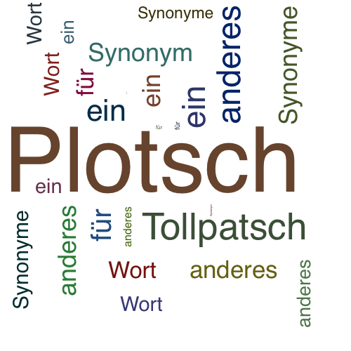 Ein anderes Wort für Plotsch - Synonym Plotsch