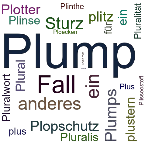 Ein anderes Wort für Plump - Synonym Plump