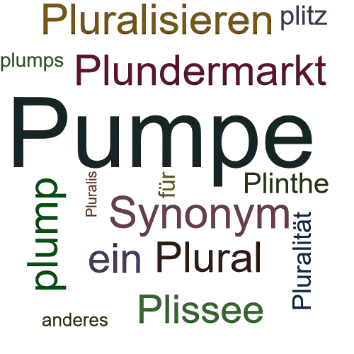 Ein anderes Wort für Plumpe - Synonym Plumpe