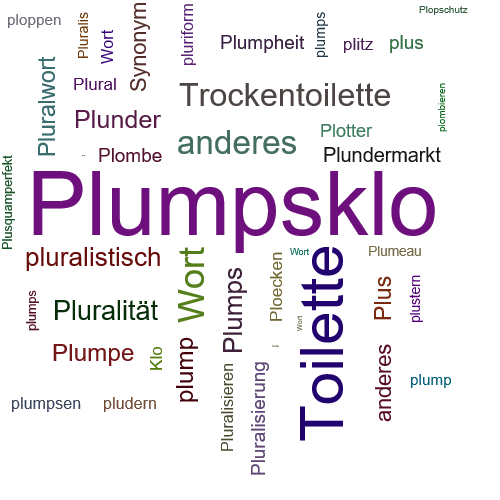 Ein anderes Wort für Plumpsklo - Synonym Plumpsklo