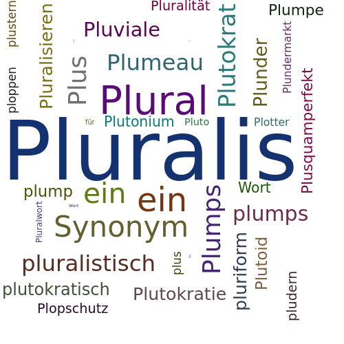 Ein anderes Wort für Pluralis - Synonym Pluralis