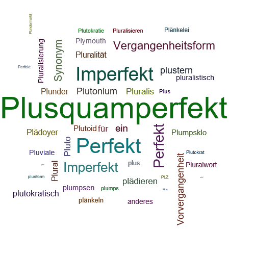 Ein anderes Wort für Plusquamperfekt - Synonym Plusquamperfekt