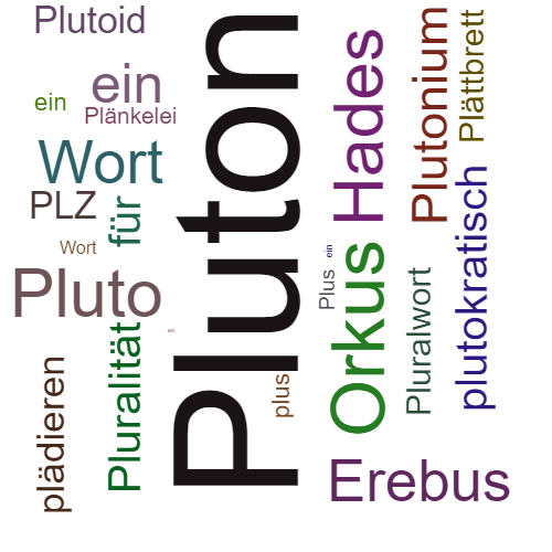 Ein anderes Wort für Pluton - Synonym Pluton