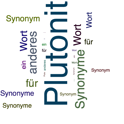 Ein anderes Wort für Plutonit - Synonym Plutonit