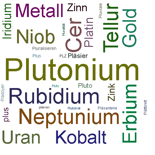 Ein anderes Wort für Plutonium - Synonym Plutonium