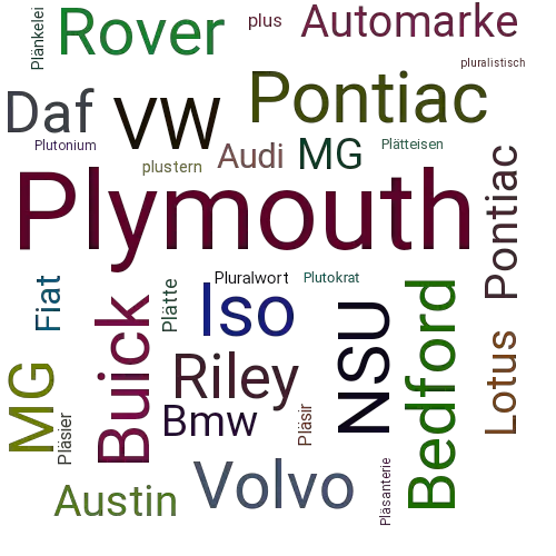 Ein anderes Wort für Plymouth - Synonym Plymouth
