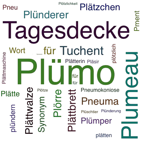 Ein anderes Wort für Plümo - Synonym Plümo