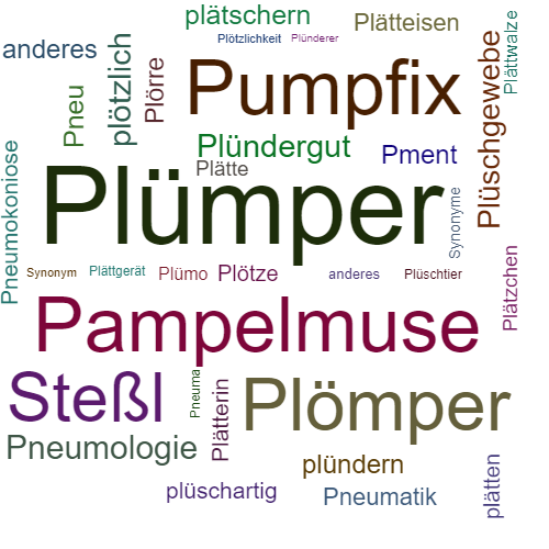 Ein anderes Wort für Plümper - Synonym Plümper