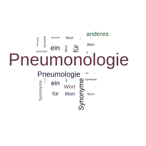 Ein anderes Wort für Pneumonologie - Synonym Pneumonologie