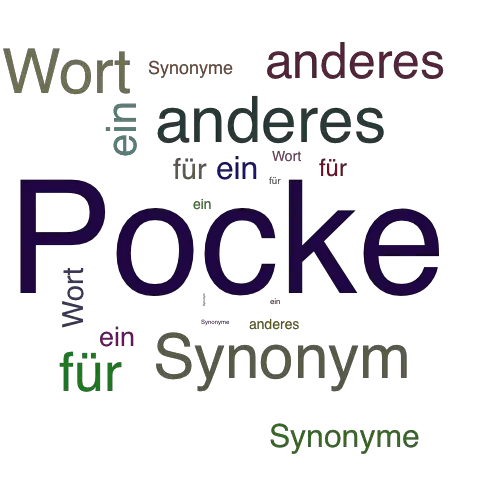 Ein anderes Wort für Pocke - Synonym Pocke
