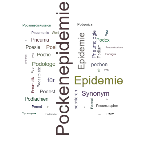 Ein anderes Wort für Pockenepidemie - Synonym Pockenepidemie