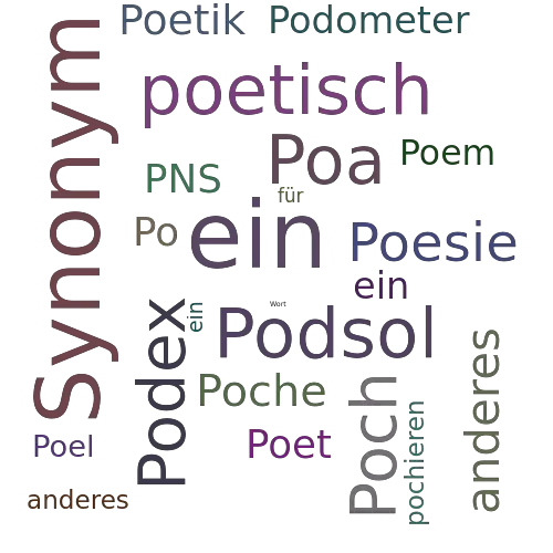 Ein anderes Wort für Podgorica - Synonym Podgorica