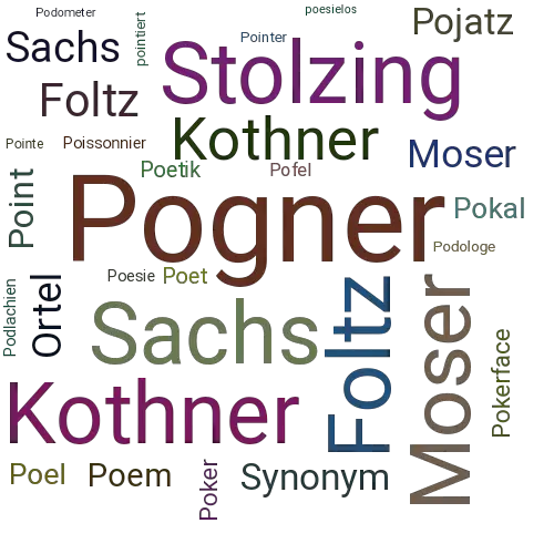 Ein anderes Wort für Pogner - Synonym Pogner