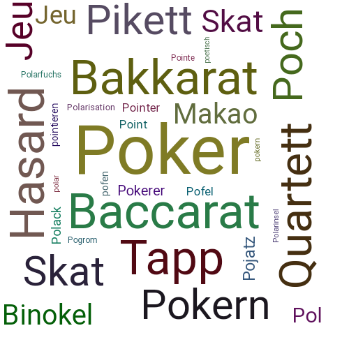 Ein anderes Wort für Poker - Synonym Poker