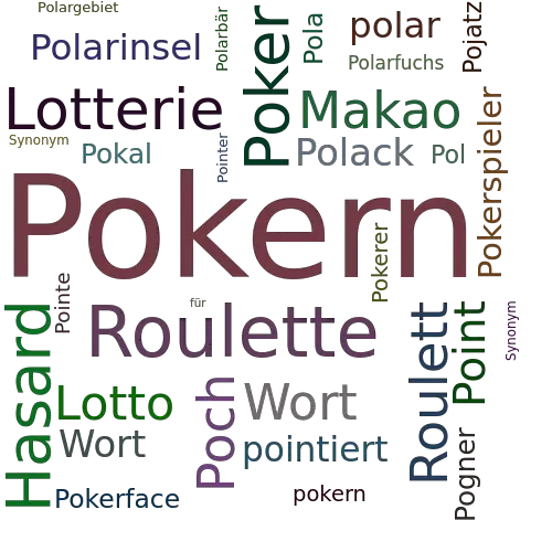 Ein anderes Wort für Pokern - Synonym Pokern
