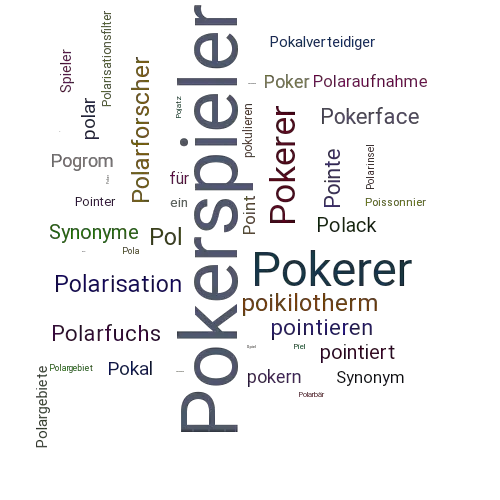 Ein anderes Wort für Pokerspieler - Synonym Pokerspieler
