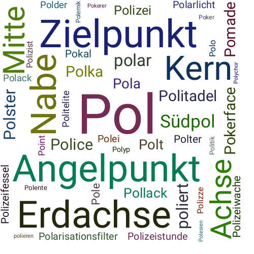 Ein anderes Wort für Pol - Synonym Pol