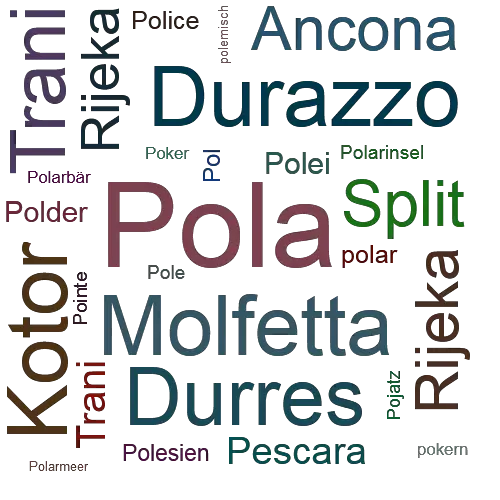 Ein anderes Wort für Pola - Synonym Pola