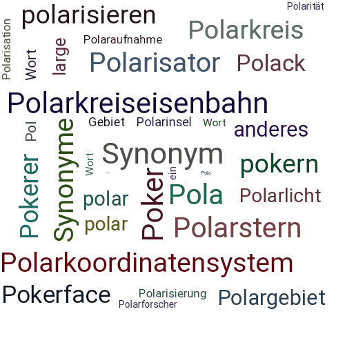 Ein anderes Wort für Polargebiete - Synonym Polargebiete