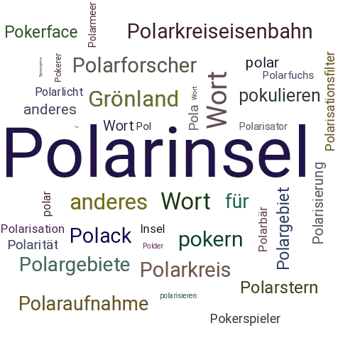 Ein anderes Wort für Polarinsel - Synonym Polarinsel