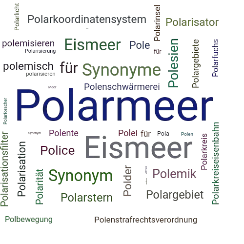 Ein anderes Wort für Polarmeer - Synonym Polarmeer