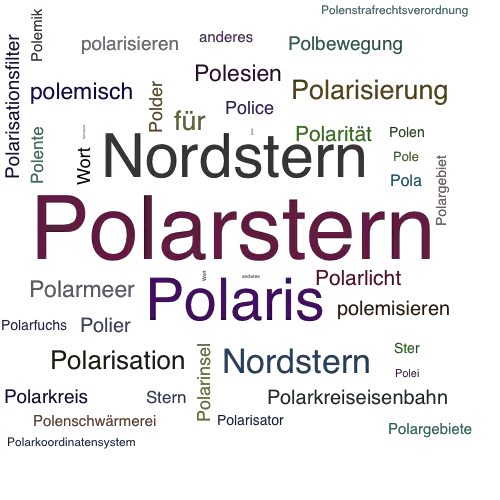 Ein anderes Wort für Polarstern - Synonym Polarstern