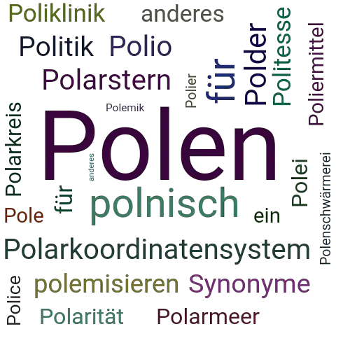 Ein anderes Wort für Polen - Synonym Polen