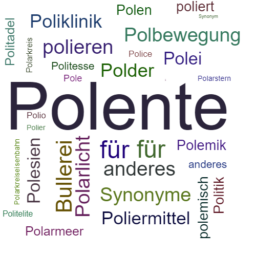 Ein anderes Wort für Polente - Synonym Polente