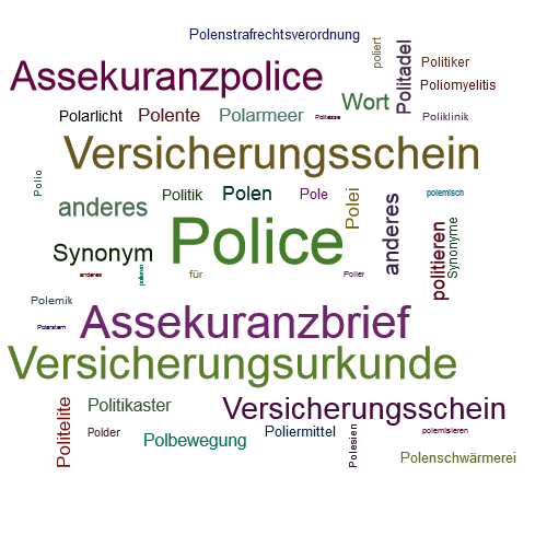 Ein anderes Wort für Police - Synonym Police