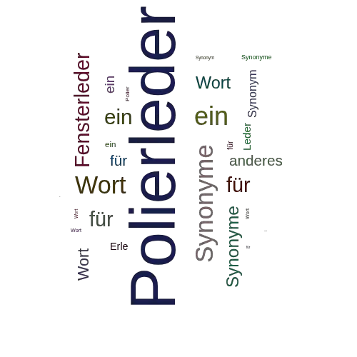 Ein anderes Wort für Polierleder - Synonym Polierleder
