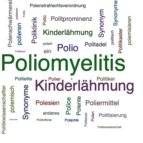 Ein anderes Wort für Poliomyelitis - Synonym Poliomyelitis