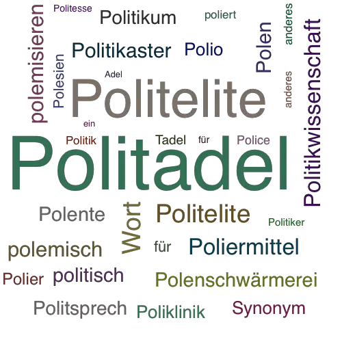 Ein anderes Wort für Politadel - Synonym Politadel