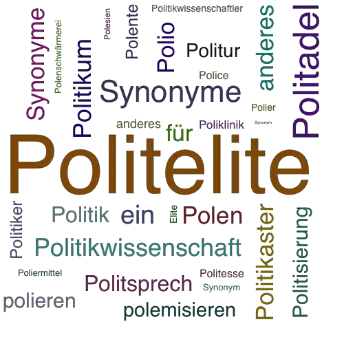 Ein anderes Wort für Politelite - Synonym Politelite