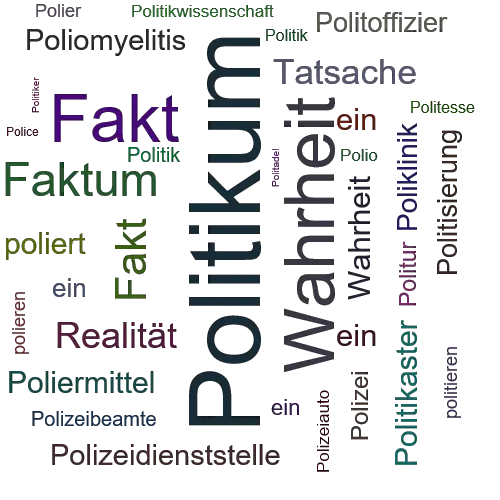 Ein anderes Wort für Politikum - Synonym Politikum