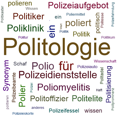 Ein anderes Wort für Politikwissenschaft - Synonym Politikwissenschaft