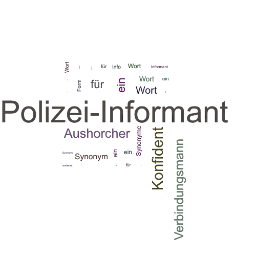 Ein anderes Wort für Polizei-Informant - Synonym Polizei-Informant