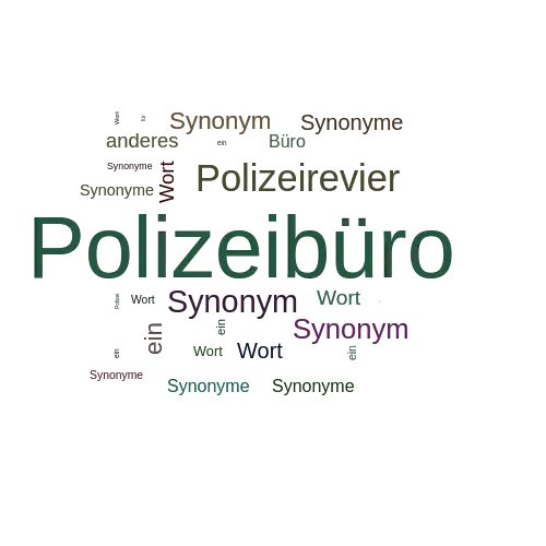 Ein anderes Wort für Polizeibüro - Synonym Polizeibüro