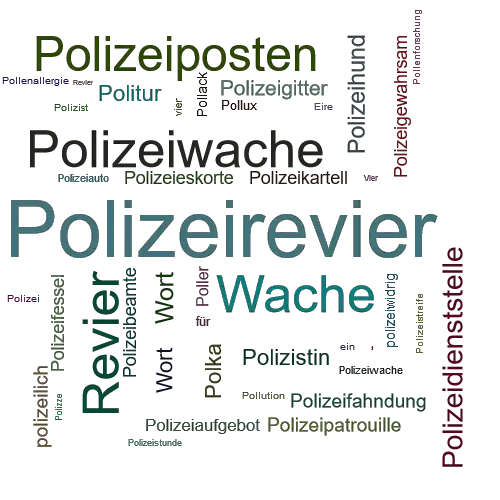 Ein anderes Wort für Polizeirevier - Synonym Polizeirevier