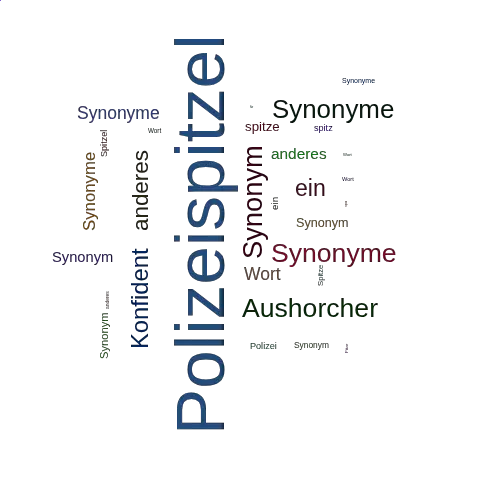 Ein anderes Wort für Polizeispitzel - Synonym Polizeispitzel