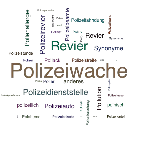Ein anderes Wort für Polizeiwache - Synonym Polizeiwache