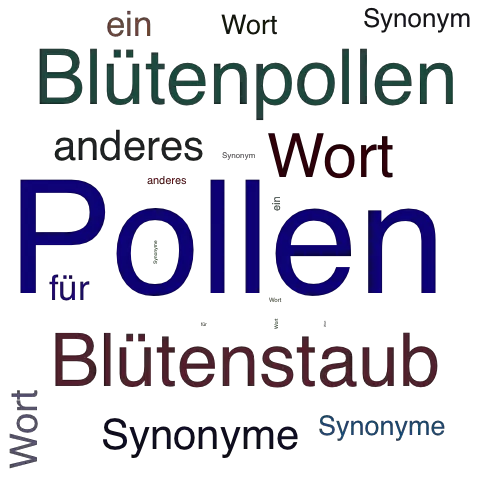 Ein anderes Wort für Pollen - Synonym Pollen