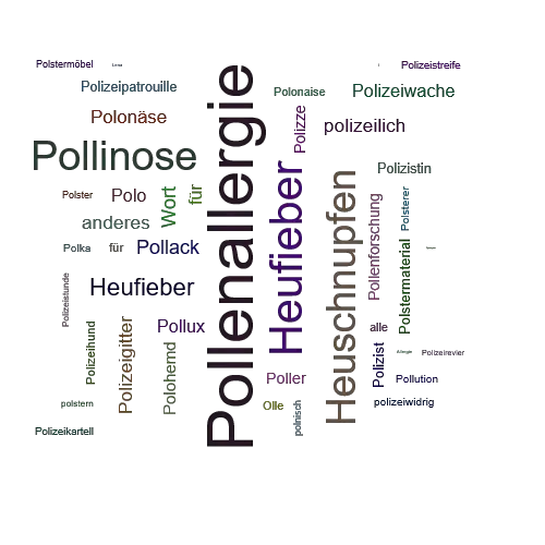 Ein anderes Wort für Pollenallergie - Synonym Pollenallergie