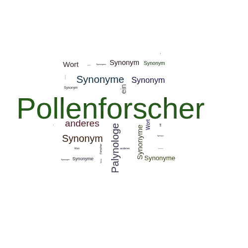 Ein anderes Wort für Pollenforscher - Synonym Pollenforscher