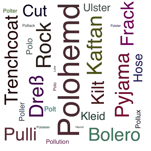 Ein anderes Wort für Polohemd - Synonym Polohemd