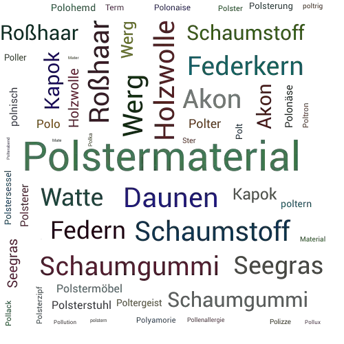 Ein anderes Wort für Polstermaterial - Synonym Polstermaterial