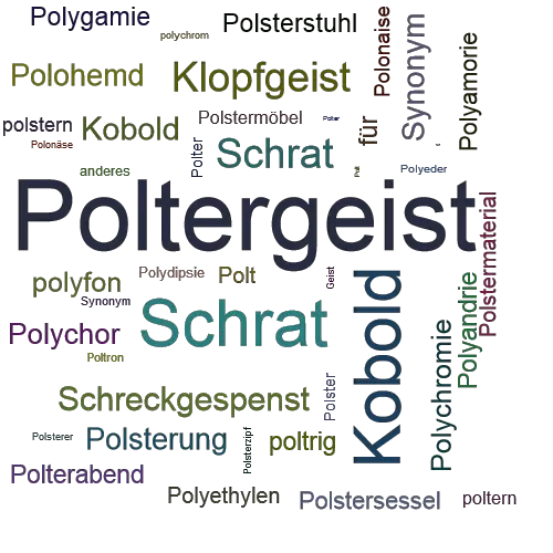 Ein anderes Wort für Poltergeist - Synonym Poltergeist