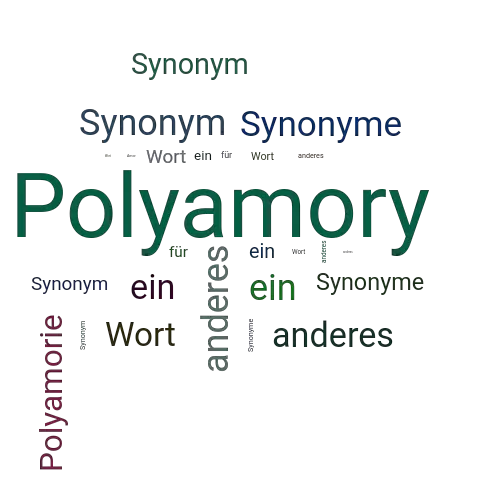 Ein anderes Wort für Polyamory - Synonym Polyamory