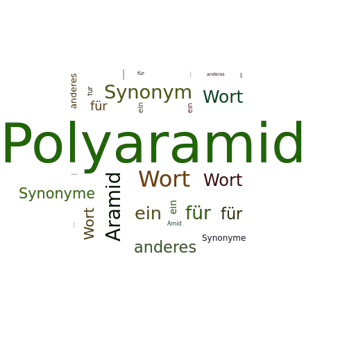 Ein anderes Wort für Polyaramid - Synonym Polyaramid