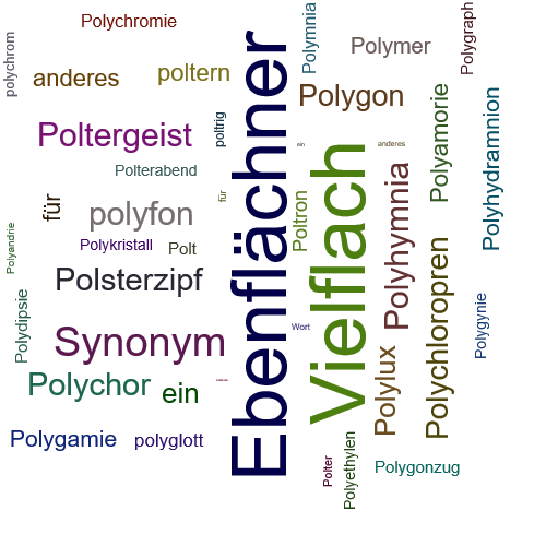 Ein anderes Wort für Polyeder - Synonym Polyeder