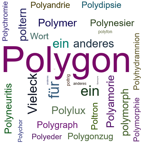 Ein anderes Wort für Polygon - Synonym Polygon